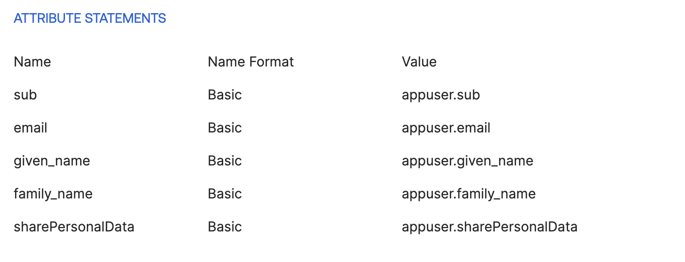 img Additional claims and mapping